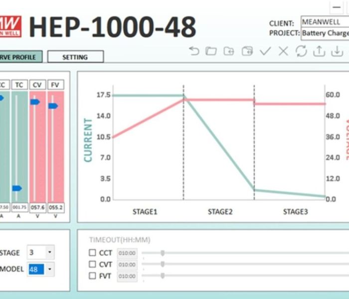 Abb. 3: Programmieroberfläche, HEP-1000-48, 3-Stufenladung (Foto: FORTEC Power GmbH)